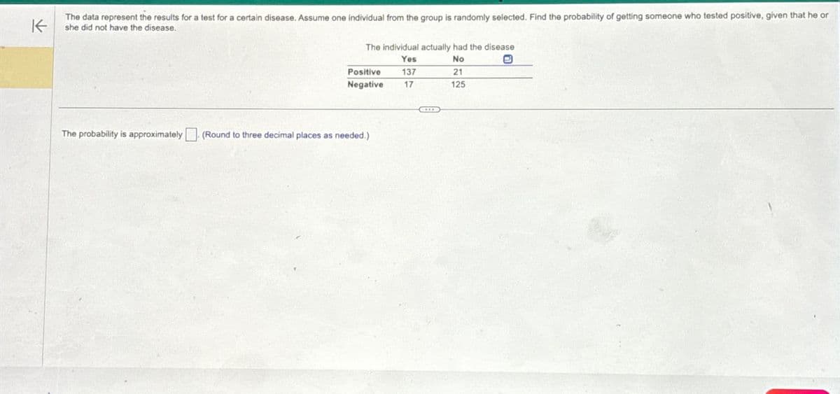 The data represent the results for a test for a certain disease. Assume one individual from the group is randomly selected. Find the probability of getting someone who tested positive, given that he or
Kshe did not have the disease.
The individual actually had the disease
Yes
No
Positive
137
21
Negative
17
125
The probability is approximately (Round to three decimal places as needed.)