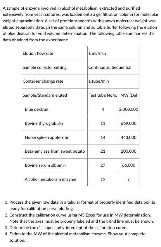 A sample of enzyme involved in alcohol metabolism, extracted and purified
extensively from yeast cultures, was loaded onto a gel filtration column for molecular
weight approximation. A set of protein standards with known molecular weight was
eluted separately through the same column and suitable buffer following the elution
of blue dextran for void volume determination. The following table summarizes the
data obtained from the experiment:
Elution flow rate
1 mL/min
Sample collector setting
Continuous; Sequential
Container change rate
1 tube/min
Sample/Standard eluted
Test tube No/s. MW (Da)
Blue dextran
4
2,000,000
Bovine thyroglobulin
11
669,000
Horse spleen apoferritin
14
443,000
Beta-amylase from sweet potato
21
200,000
Bovine serum albumin
27
66,000
Alcohol metabolism enzyme
19
?
1. Process the given raw data in a tabular format of properly identified data points
ready for calibration curve plotting.
2. Construct the calibration curve using MS Excel for use in MW determination.
Note that the axes must be properly labeled and the trend line must be shown.
3. Determine the r2, slope, and y-intercept of the calibration curve.
4. Estimate the MW of the alcohol metabolism enzyme. Show your complete
solution.
