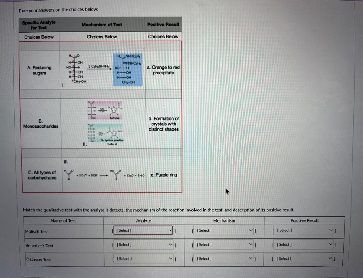 Base your answers on the choices below:
Specific Analyte
for Test
Mechanism of Test
Positive Result
Choices Below
Choices Below
Choices Below
HNNHCH
H-OH
HOH
HOH
HOH
OČH2-OH
I.
ENNHCH
3 CHNHNH HOH
A. Reducing
sugars
a. Orange to red
precipitate
HOH
HOH
CH2-OH
B.
Monosaccharides
b. Formation of
crystals with
distinct shapes
-hydros ymethyl
furfurel
I.
II.
C. All types of
carbohydrates
Y.
--Y.
c. Purple ring
Match the qualitative test with the analyte it detects, the mechanism of the reaction involved in the test, and description of its positive result.
Name of Test
Analyte
Mechanism
Positive Result
Molisch Test
d ( Select )
[ [ Select]
[ I Select )
Benedict's Test
[ I Select )
[ [ Select )
[ [ Select )
Osazone Test
( I Select ]
[ [ Select )
[ I Select ]
