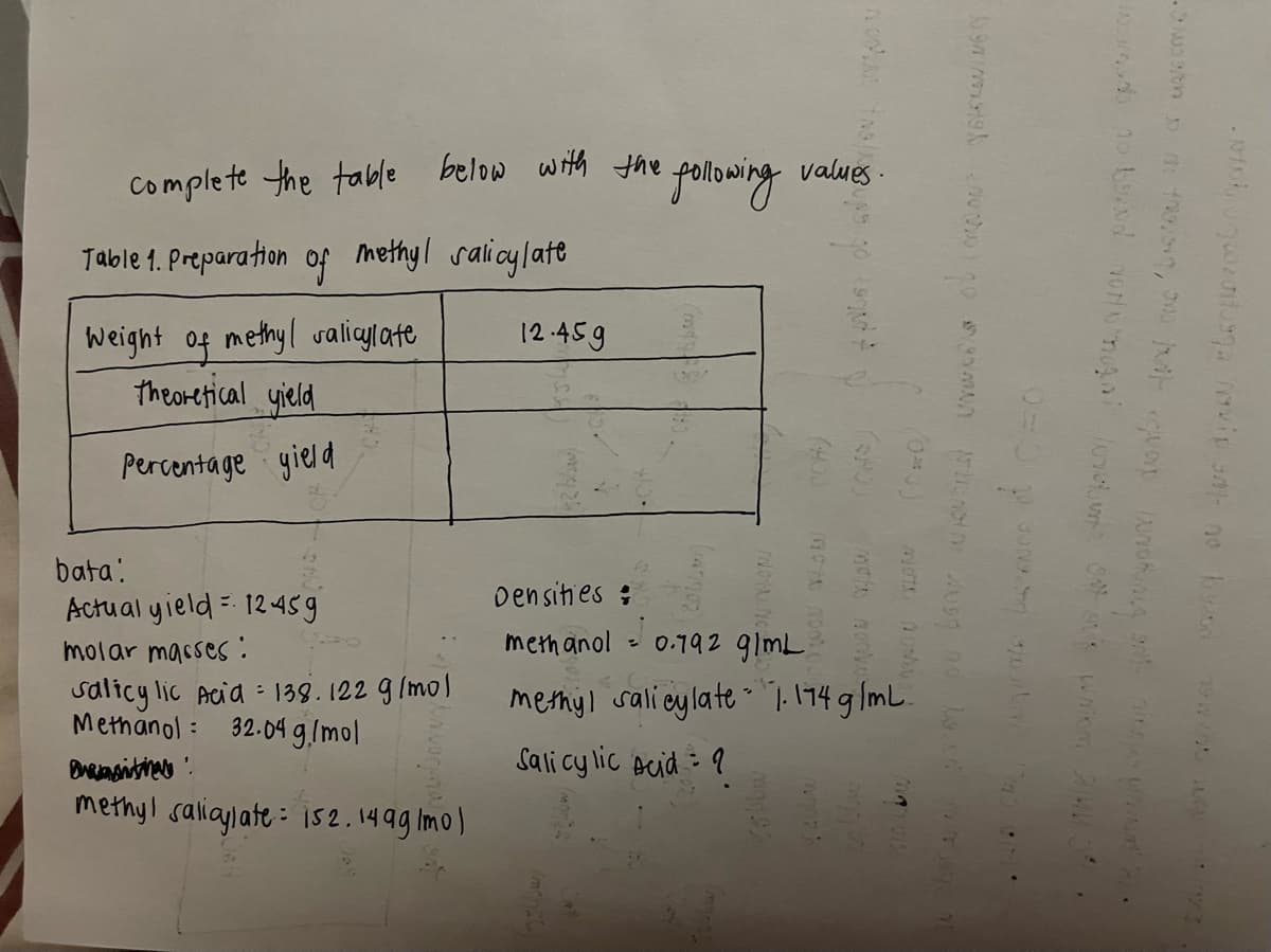 Complete the table below with the pollowing values-
Table 1. Preparation of methyl saliaylate
weight of
methyl valiaylate
12 -459
Theoretical yield
Percentage yield
bata:
Den sities :
Actual yield = 12-4Sg
molar masses :
merhanol
- 0.192 glmL
salicy lic Acia : 139. 122 g (mo)
Methanol :
methyl salieylate , 174 g /mL.
32.04 g.mol
Salicy lic pcid = 9
methyl saliaylate: i52.149g Imo)
