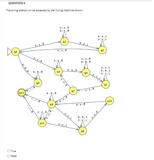 QUESTION 4
The string 'abbba' will be accepted by the Turing Machine shown.
90
O True
O False
q11
a:x.R
yiz. R
b; b. R
96
q12
b; b, R
R
98
y: y, R
a;a, R
q1
xix, R
q3
bib,R
97
X; z.L
x:z. L
b.y.L
X;X, R
b; b. R
94
ziz, R
b:y. R
99
b; b, L
z;z, L
a: a, L
Y:Y.L
Y:Y.R
q2
y:y.L
b; b. L
x; x, L
95
910