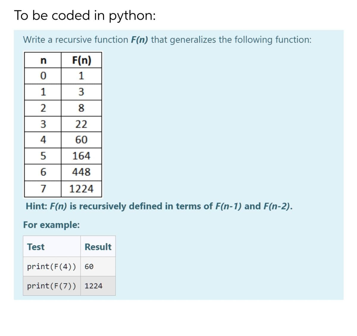 To be coded in python:
Write a recursive function F(n) that generalizes the following function:
F(n)
1
3
8
22
60
164
448
1224
n
0
1
2
3
4
5
6
7
Hint: F(n) is recursively defined in terms of F(n-1) and F(n-2).
For example:
Test
print (F(4)) 60
print (F(7)) 1224
Result