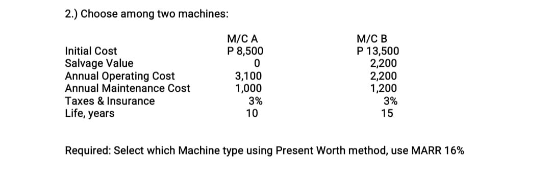 2.) Choose among two machines:
M/C A
P 8,500
M/C B
P 13,500
2,200
2,200
1,200
3%
Initial Cost
Salvage Value
Annual Operating Cost
Annual Maintenance Cost
Taxes & Insurance
Life, years
3,100
1,000
3%
10
15
Required: Select which Machine type using Present Worth method, use MARR 16%
