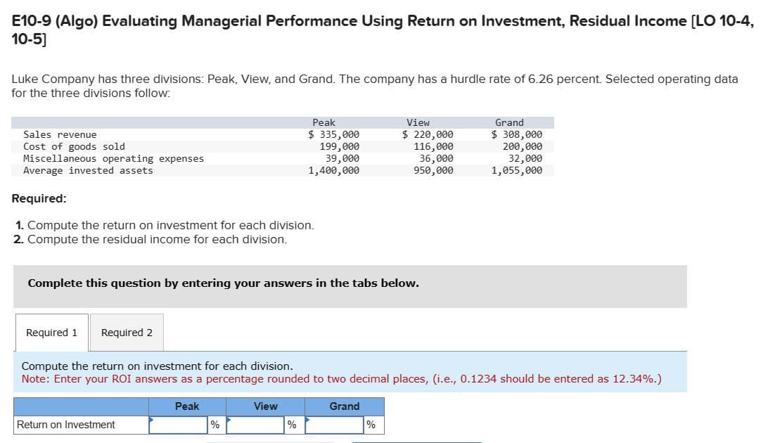 E10-9 (Algo) Evaluating Managerial Performance Using Return on Investment, Residual Income [LO 10-4,
10-5]
Luke Company has three divisions: Peak, View, and Grand. The company has a hurdle rate of 6.26 percent. Selected operating data
for the three divisions follow:
Sales revenue
Cost of goods sold
Miscellaneous operating expenses
Average invested assets
Required:
1. Compute the return on investment for each division.
2. Compute the residual income for each division.
Required 1 Required 2
Complete this question by entering your answers in the tabs below.
Return on Investment
Peak
Peak
$ 335,000
199,000
39,000
1,400,000
%
Compute the return on investment for each division.
Note: Enter your ROI answers as a percentage rounded to two decimal places, (i.e., 0.1234 should be entered as 12.34%.)
View
%
View
$ 220,000
116,000
Grand
36,000
950,000
%
Grand
$ 308,000
200,000
32,000
1,055,000