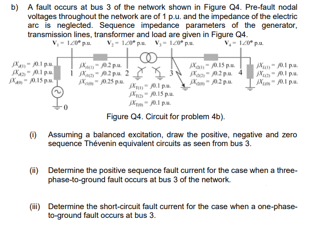 b) A fault occurs at bus 3 of the network shown in Figure Q4. Pre-fault nodal
voltages throughout the network are of 1 p.u. and the impedance of the electric
arc is neglected. Sequence impedance parameters of the generator,
transmission lines, transformer and load are given in Figure Q4.
V₁ = 120° p.u.
V₂ = 120° p.u. V₂ = 1/0° p.u.
V₂= 120° p.u.
jXj0.1 p.u.
JX2) 0.1 p.u.
jX0j0.15 p.u.
jXn-j0.2 p.u.
1 JX(2)-j0.2 p.u. 2
jX)=j0.25 p.u.
JX20-10.15 p.u.
jXa(z)-j0.2 p.u. 4
jX2(0)=j0.2 p.u.
jXT(1) j0.1 p.u.
jXT(2)=j0.15 p.u.
jXT(0)=j0.1 p.u.
Figure Q4. Circuit for problem 4b).
=
jXj0.1 p.u.
j0.1 p.u.
-
JX(2)
JXL(0) 10.1 p.u.
=
(i) Assuming a balanced excitation, draw the positive, negative and zero
sequence Thévenin equivalent circuits as seen from bus 3.
(ii) Determine the positive sequence fault current for the case when a three-
phase-to-ground fault occurs at bus 3 of the network.
(iii) Determine the short-circuit fault current for the case when a one-phase-
to-ground fault occurs at bus 3.