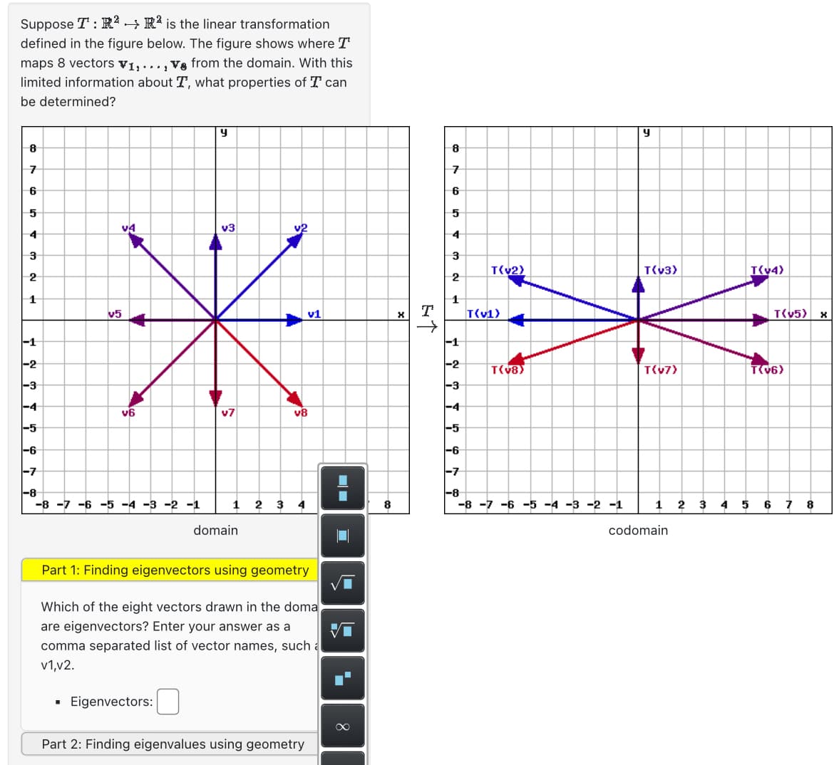 Suppose T: R² R² is the linear transformation
defined in the figure below. The figure shows where T¹
maps 8 vectors V₁,..., V from the domain. With this
limited information about T, what properties of I can
be determined?
8
7
6
5
4
3
2
1
-1
-2
-3
-4
-5
-6
-7
v4
v6
-8
-8 -7 -6 -5 -4 -3 -2 -1
y
▪ Eigenvectors:
v3
T(v3)
* *
v5
v1
T(47)
v7
v2
domain
v8
1 2 3 4
Part 1: Finding eigenvectors using geometry
Which of the eight vectors drawn in the doma
are eigenvectors? Enter your answer as a
comma separated list of vector names, such a
v1,v2.
Part 2: Finding eigenvalues using geometry
ī
S
=
8
8
X
8
7
6
T
→
5
4
3
2
1
-1
-2
-3
-4
-5
T(v2)
T(v1)
T(V8)
y
-6
-7
-8
-8 -7 -6 -5 -4 -3 -2 -1
T(4)
codomain
T(v5)
T(6)
1 2 3 4 5 6 7 8
x