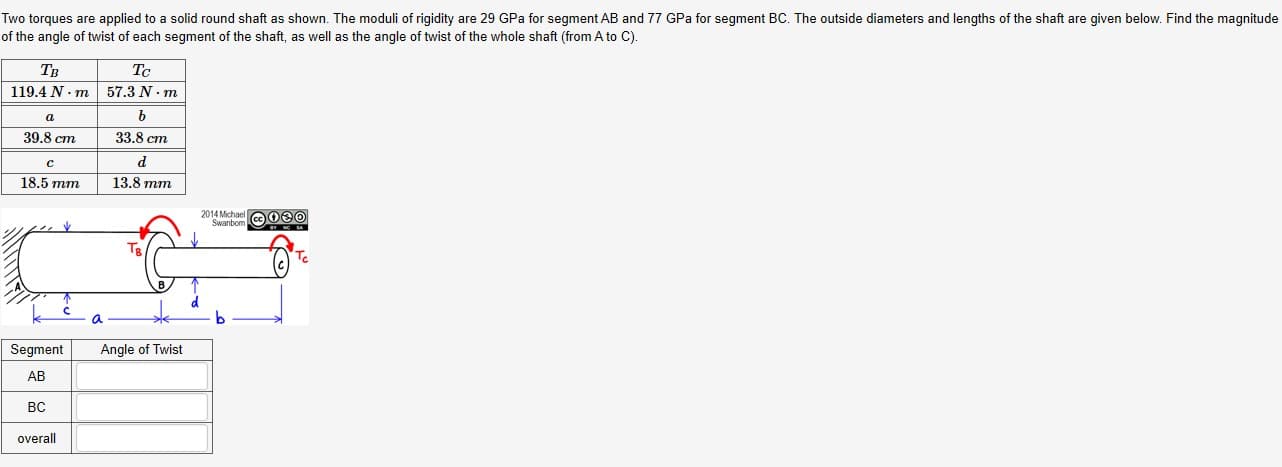 Two torques are applied to a solid round shaft as shown. The moduli of rigidity are 29 GPa for segment AB and 77 GPa for segment BC. The outside diameters and lengths of the shaft are given below. Find the magnitude
of the angle of twist of each segment of the shaft, as well as the angle of twist of the whole shaft (from A to C).
Тв
Tc
57.3 N - m
119.4 N - m
a
39.8 cm
33.8 cm
18.5 тm
13.8 mm
2014 Michael a 0e0
Swanbom
Te
Angle of Twist
Segment
AB
BC
overall
