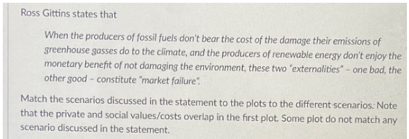 Ross Gittins states that
When the producers of fossil fuels don't bear the cost of the damage their emissions of
greenhouse gasses do to the climate, and the producers of renewable energy don't enjoy the
monetary benefit of not damaging the environment, these two "externalities" - one bad, the
other good constitute "market failure".
Match the scenarios discussed in the statement to the plots to the different scenarios. Note
that the private and social values/costs overlap in the first plot. Some plot do not match any
scenario discussed in the statement.