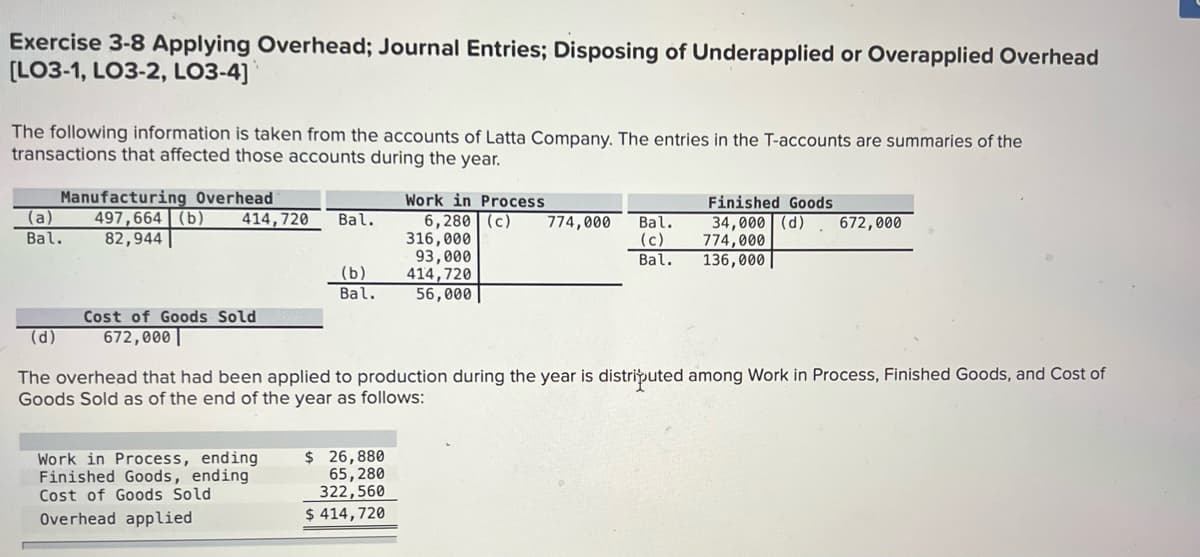 Exercise 3-8 Applying Overhead; Journal Entries; Disposing of Underapplied or Overapplied Overhead
(LO3-1, LO3-2, LO3-4]
The following information is taken from the accounts of Latta Company. The entries in the T-accounts are summaries of the
transactions that affected those accounts during the year.
Manufacturing Overhead
497,664 (b)
82,944|
Work in Process
6,280 (c)
316,000
93,000
414,720
56,000
Finished Goods
34,000 | (d)
774,000
136,000
(а)
414,720
Bal.
774,000
672,000
Bal.
(c)
Bal.
Bal.
(b)
Bal.
Cost of Goods Sold
(d)
672,000||
The overhead that had been applied to production during the year is distriputed among Work in Process, Finished Goods, and Cost of
Goods Sold as of the end of the year as follows:
Work in Process, ending
Finished Goods, ending
Cost of Goods Sold
$ 26,880
65,280
322,560
$ 414,720
Overhead applied
