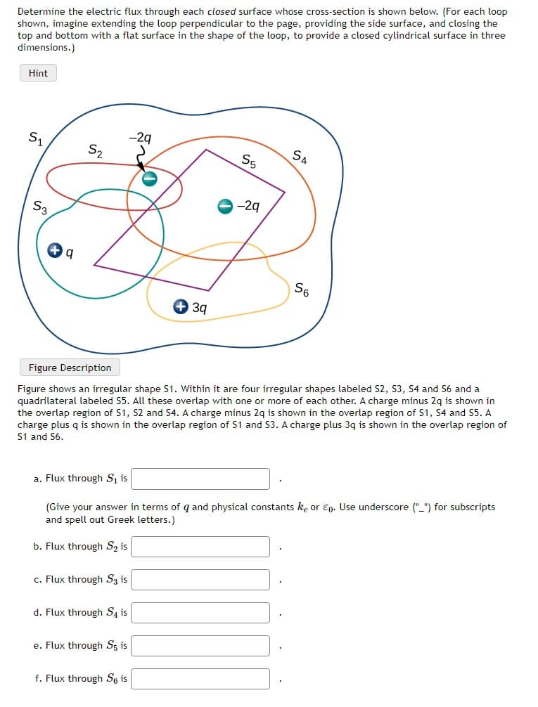 Determine the electric flux through each closed surface whose cross-section is shown below. (For each loop
shown, imagine extending the loop perpendicular to the page, providing the side surface, and closing the
top and bottom with a flat surface in the shape of the loop, to provide a closed cylindrical surface in three
dimensions.)
Hint
S₁
S3
q
S2
c. Flux through S3 is
d. Flux through S4 is
-29
e. Flux through S5, is
น
f. Flux through So is
3q
S5
Figure Description
Figure shows an irregular shape S1. Within it are four irregular shapes labeled S2, S3, S4 and 56 and a
quadrilateral labeled S5. All these overlap with one or more of each other. A charge minus 2q is shown in
the overlap region of S1, S2 and 54. A charge minus 2q is shown in the overlap region of S1, S4 and 55. A
charge plus q is shown in the overlap region of S1 and 53. A charge plus 3q is shown in the overlap region of
S1 and S6.
-29
a. Flux through S₁ is
(Give your answer in terms of q and physical constants ke or Ep. Use underscore ("_") for subscripts
and spell out Greek letters.)
b. Flux through S₂ is
SA
S6