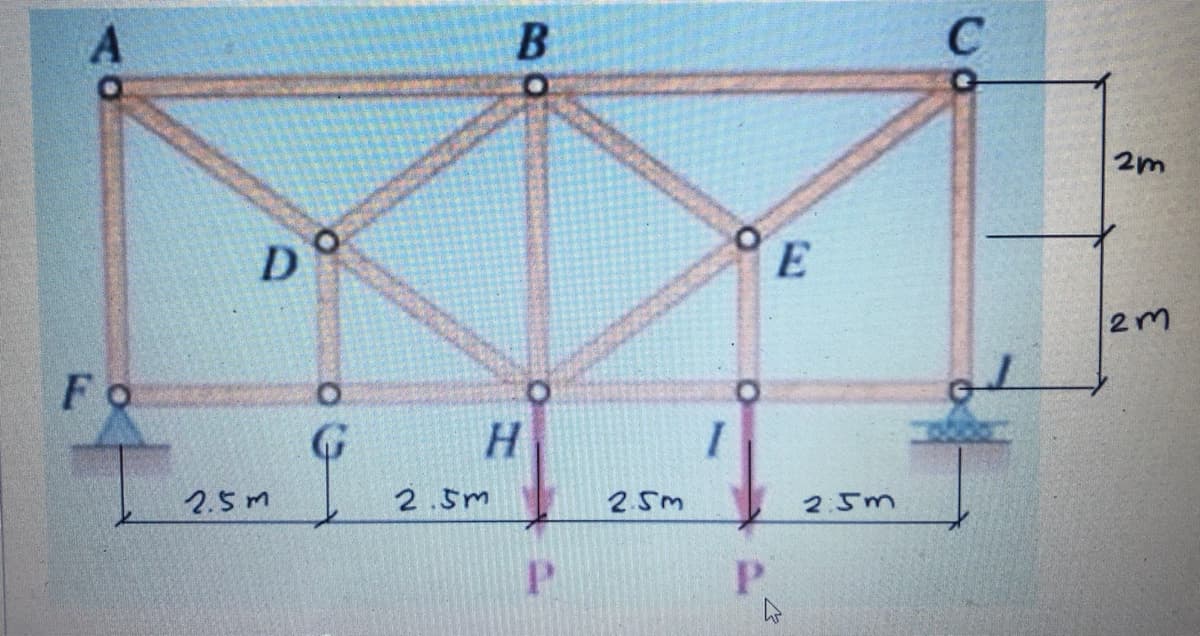 2m
2m
Fo
H.
2.5m
2.5m
2.5M
25m
P.
P.
