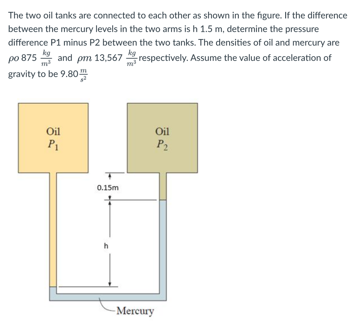 The two oil tanks are connected to each other as shown in the figure. If the difference
between the mercury levels in the two arms is h 1.5 m, determine the pressure
difference P1 minus P2 between the two tanks. The densities of oil and mercury are
po 875 and pm 13,567
respectively. Assume the value of acceleration of
kg
m³
gravity to be 9.80m
8²
Oil
P₁
0.15m
h
kg
mo
Mercury
Oil
P2