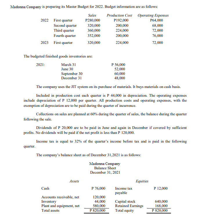 Madonna Company is preparing its Master Budget for 2022. Budget information are as follows:
Sales
Production Cost Operating Expenses
2022 First quarter
P280,000
P192,000
P64,000
200,000
68,000
Second quarter
Third quarter
Fourth quarter
320,000
360,000
224,000
72,000
352,000
200,000
76,000
2023 First quarter
320,000
224,000
72,000
The budgeted finished goods inventories are:
2021:
March 31
P 56,000
52,000
June 30
September 30
December 31
60,000
48,000
The company uses the JIT system on its purchase of materials. It buys materials on cash basis.
Included in production cost each quarter is P 44,000 in depreciation. The operating expenses
include depreciation of P 12,000 per quarter. All production costs and operating expenses, with the
exemption of depreciation are to be paid during the quarter of incurrence.
Collections on sales are planned at 60% during the quarter of sales, the balance during the quarter
following the sale.
Dividends of P 20,000 are to be paid in June and again in December if covered by sufficient
profits. No dividends will be paid if the net profit is less than P 120,000.
Income tax is equal to 32% of the quarter's income before tax and is paid in the following
quarter.
The company's balance sheet as of December 31,2021 is as follows:
Madonna Company
Balance Sheet
December 31, 2021
Assets
Equities
Cash
P 76,000
Income tax
P 12,000
payable
Accounts receivable, net
Inventory
Plant and equipment, net
Total assets
120,000
44,000
580,000
P 820,000
Capital stock
Retained Earnings
Total equity
640,000
168,000
P 820,000
