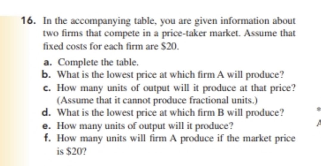16. In the accompanying table, you are given information about
two firms that compete in a price-taker market. Assume that
fixed costs for each firm are $20.
a. Complete the table.
b. What is the lowest price at which firm A will produce?
c. How many units of output will it produce at that price?
(Assume that it cannot produce fractional units.)
d. What is the lowest price at which firm B will produce?
e. How many units of output will it produce?
f. How many units will firm A produce if the market price
is $20?