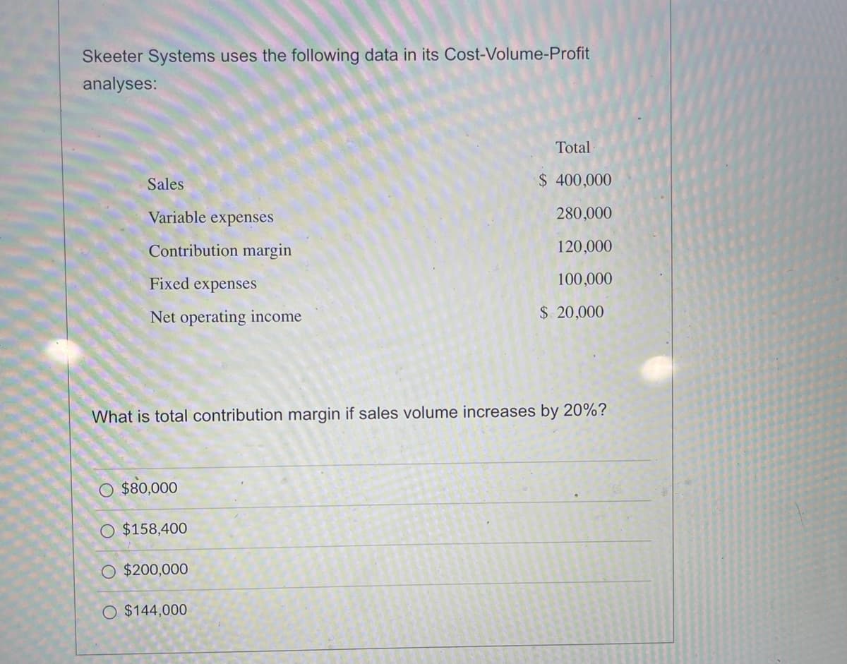 Skeeter Systems uses the following data in its Cost-Volume-Profit
analyses:
Sales
Variable expenses
Contribution margin
Fixed expenses
Net operating income
O $80,000
What is total contribution margin if sales volume increases by 20%?
O $158,400
O $200,000
Total
$ 400,000
280,000
120,000
100,000
O $144,000
$ 20,000