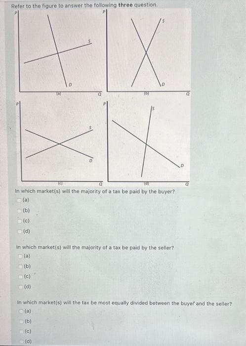 Refer to the figure to answer the following three question.
101
(b)
(c)
(d)
D
IX
(6)
(C)
(0)
In which market(s) will the majority of a tax be paid by the buyer?
In(a)
In which market(s) will the majority of a tax be paid by the seller?
(a)
(b)
(c)
(d)
In which market(s) will the tax be most equally divided between the buyer and the seller?
(a)
(b)
(c)
(d)
