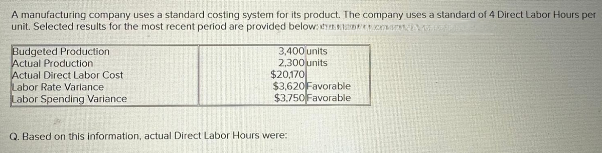 A manufacturing company uses a standard costing system for its product. The company uses a standard of 4 Direct Labor Hours per
unit. Selected results for the most recent period are provided below:
TOMASO
Budgeted Production
Actual Production
Actual Direct Labor Cost
Labor Rate Variance
Labor Spending Variance
3,400 units
2,300 units
$20,170
$3,620 Favorable
$3,750 Favorable
Q. Based on this information, actual Direct Labor Hours were: