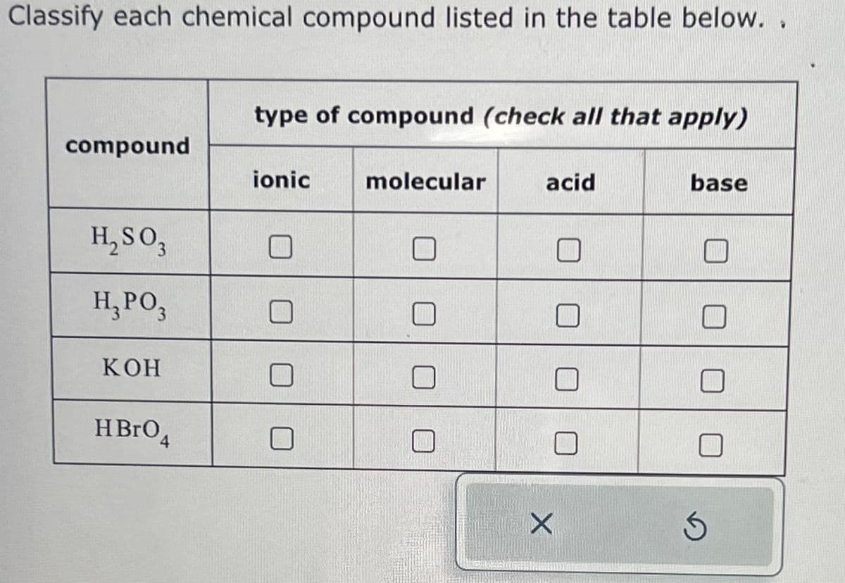 Classify each chemical compound listed in the table below..
type of compound (check all that apply)
compound
ionic
H₂SO
3
H₁PO3
KOH
HBrO 4
molecular
acid
base