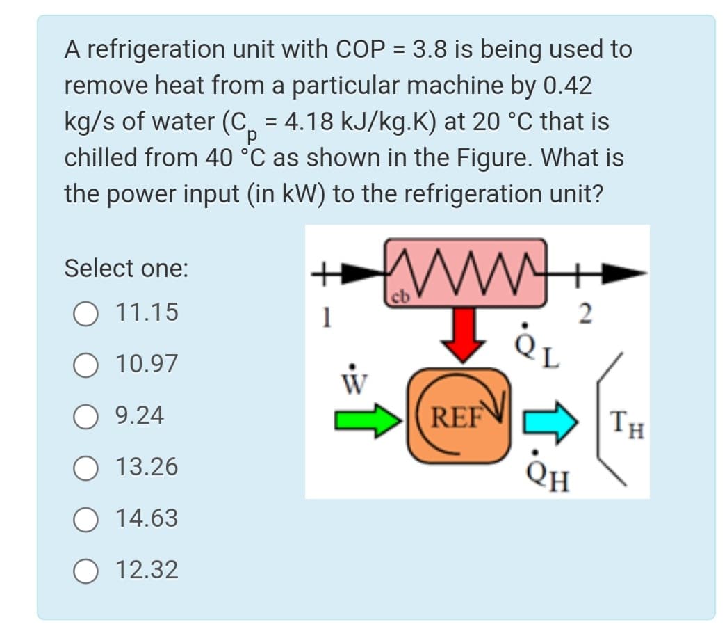A refrigeration unit with COP = 3.8 is being used to
remove heat from a particular machine by 0.42
kg/s of water (C, = 4.18 kJ/kg.K) at 20 °C that is
chilled from 40 °C as shown in the Figure. What is
the power input (in kW) to the refrigeration unit?
Select one:
O 11.15
1
2
10.97
9.24
REF
TH
O 13.26
QH
O 14.63
O 12.32
