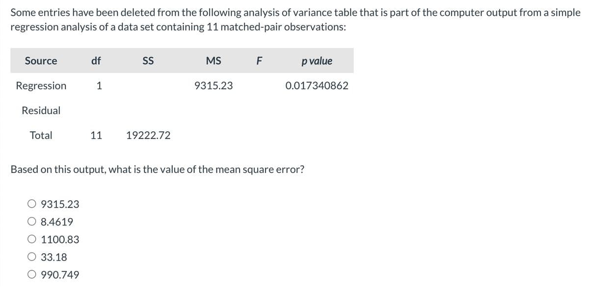 Some entries have been deleted from the following analysis of variance table that is part of the computer output from a simple
regression analysis of a data set containing 11 matched-pair observations:
Source
Regression
Residual
Total
df
9315.23
8.4619
1100.83
33.18
990.749
1
11
SS
19222.72
MS
9315.23
F
p value
0.017340862
Based on this output, what is the value of the mean square error?