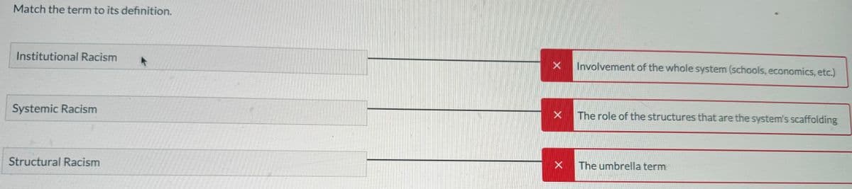 Match the term to its definition.
Institutional Racism
Systemic Racism
Structural Racism
X
Involvement of the whole system (schools, economics, etc.)
X The role of the structures that are the system's scaffolding
X
The umbrella term