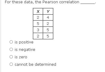 For these data, the Pearson correlation
O is positive
O is negative
O is zero
XN
2
5
Y
4
2
сл сло
3 5
2
5
cannot be determined