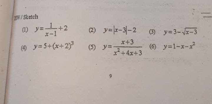 HW/Sketch
(1) y= +2
x-1
(2) y=x-3|-2
(3) y=3-x-3
x+3
(4) y= 5+(x+2)
(5) y=
(6) y=1-x-x
2
x+4x+3
