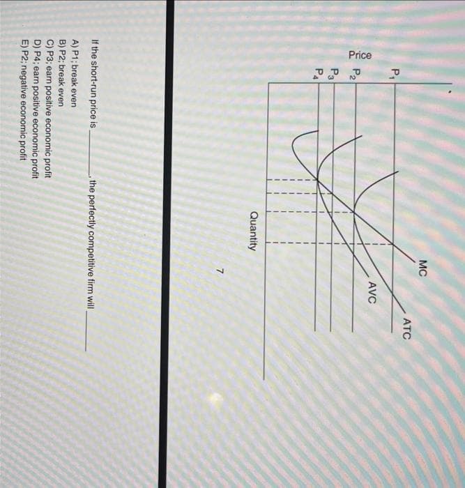 Price
P₁
P2
P3
PA
Quantity
MC
If the short-run price is.
, the perfectly competitive firm will
A) P1; break even
B) P2; break even
C) P3; earn positive economic profit
D) P4; earn positive economic profit
E) P2; negative economic profit
AVC
ATC