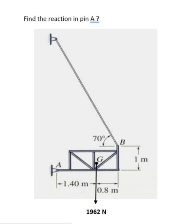 Find the reaction in pin A ?
70%
B
В
1 m
1.40 m
0.8 m
1962 N
