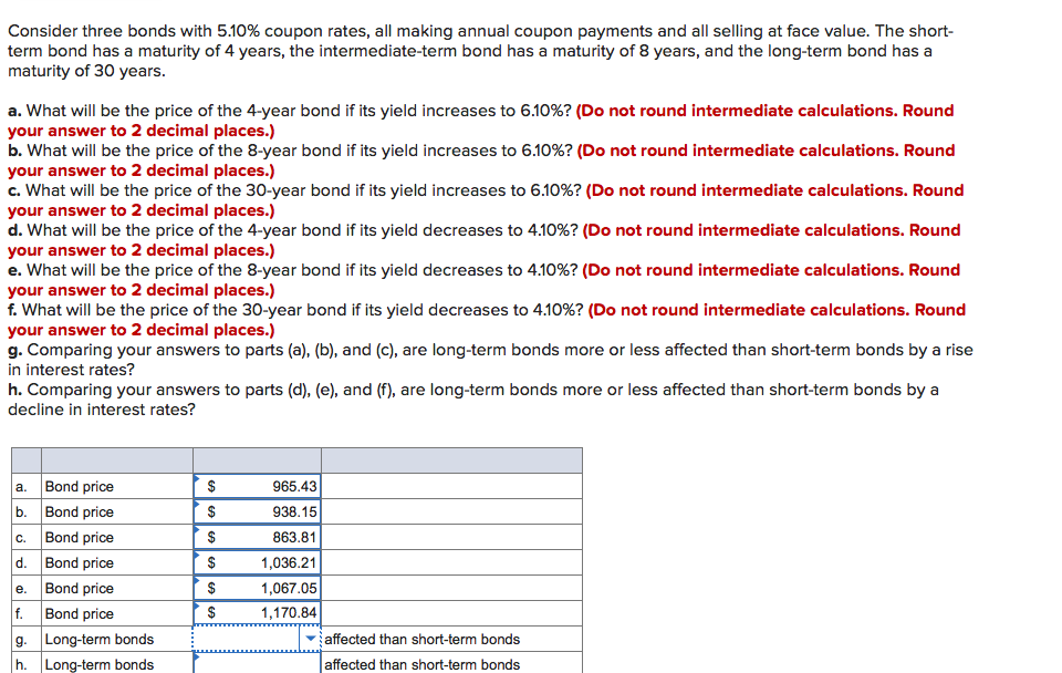 Consider three bonds with 5.10% coupon rates, all making annual coupon payments and all selling at face value. The short-
term bond has a maturity of 4 years, the intermediate-term bond has a maturity of 8 years, and the long-term bond has a
maturity of 30 years.
a. What will be the price of the 4-year bond if its yield increases to 6.10%? (Do not round intermediate calculations. Round
your answer to 2 decimal places.)
b. What will be the price of the 8-year bond if its yield increases to 6.10%? (Do not round intermediate calculations. Round
your answer to 2 decimal places.)
c. What will be the price of the 30-year bond if its yield increases to 6.10%? (Do not round intermediate calculations. Round
your answer to 2 decimal places.)
d. What will be the price of the 4-year bond if its yield decreases to 4.10%? (Do not round intermediate calculations. Round
your answer to 2 decimal places.)
e. What will be the price of the 8-year bond if its yield decreases to 4.10%? (Do not round intermediate calculations. Round
your answer to 2 decimal places.)
f. What will be the price of the 30-year bond if its yield decreases to 4.10%? (Do not round intermediate calculations. Round
your answer to 2 decimal places.)
g. Comparing your answers to parts (a), (b), and (c), are long-term bonds more or less affected than short-term bonds by a rise
in interest rates?
h. Comparing your answers to parts (d), (e), and (f), are long-term bonds more or less affected than short-term bonds by a
decline in interest rates?
a. Bond price
b. Bond price
Bond price
d. Bond price
e. Bond price
f. Bond price
g. Long-term bonds
$
965.43
$
938.15
C.
$
863.81
$
1,036.21
$
1,067.05
$
1,170.84
affected than short-term bonds
h. Long-term bonds
affected than short-term bonds
