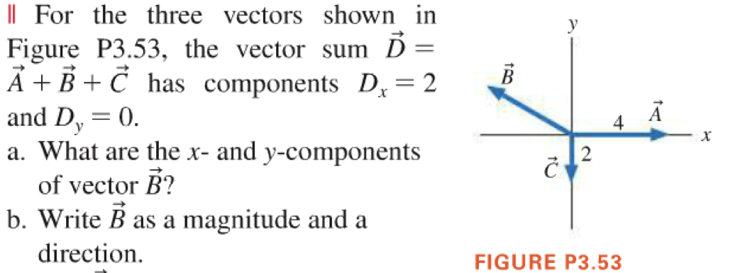 || For the three vectors shown in
Figure P3.53, the vector sum D=
Ã + B + Č has components D,=2
and D, = 0.
a. What are the x- and y-components
of vector B?
b. Write B as a magnitude and a
4
direction.
FIGURE P3.53
