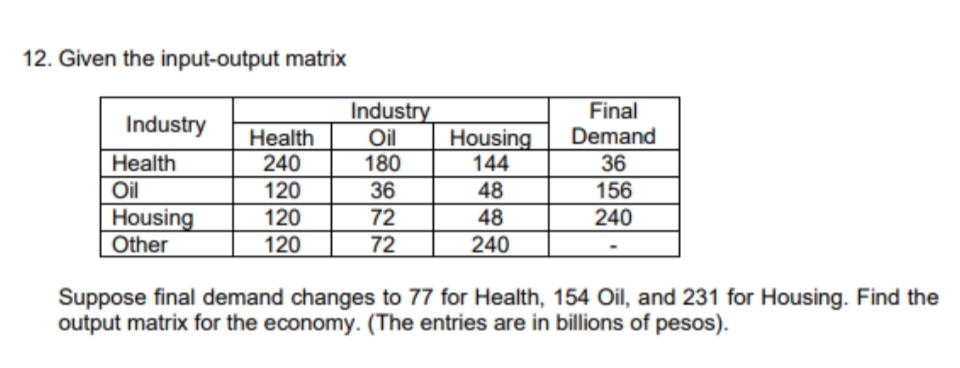 12. Given the input-output matrix
Industry
Oil
180
36
72
Industry
Final
Demand
Housing
144
Health
Health
240
120
120
36
Oil
Housing
Other
48
48
240
156
240
120
72
Suppose final demand changes to 77 for Health, 154 Oil, and 231 for Housing. Find the
output matrix for the economy. (The entries are in billions of pesos).
