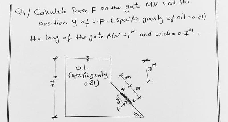 PI/ Calculate ferce F on the gate MN and the
position y of c.p.(specific grauty ofoil-o 81)
the long of the Jate MN =1" and wide= o 1m
oiL
(speific gauity
o:81)
