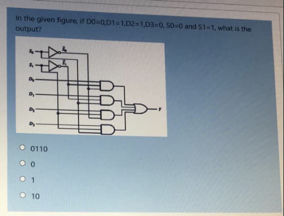 In the given figure, if D0=0,D1=1,D2%=1,D3%3D0, S0=0 and S1-1, what is the
output?
O 0110
O 1
O 10
