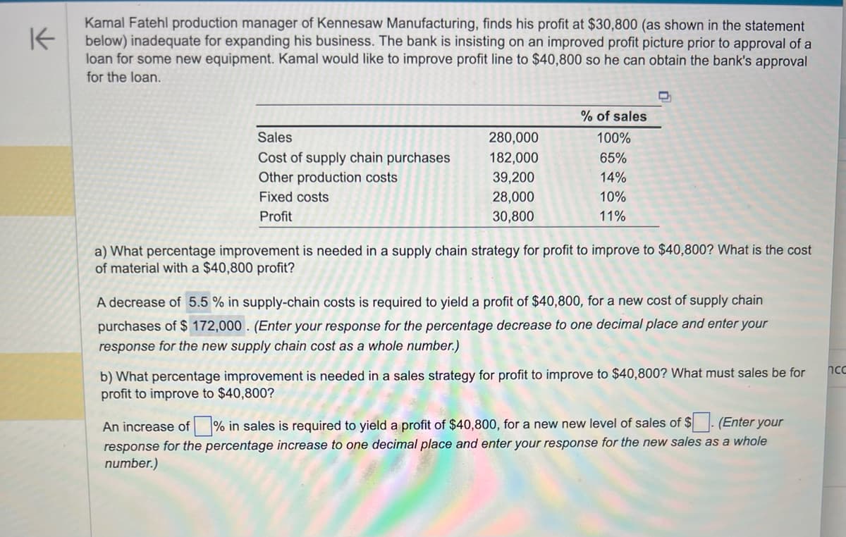 K
Kamal Fatehl production manager of Kennesaw Manufacturing, finds his profit at $30,800 (as shown in the statement
below) inadequate for expanding his business. The bank is insisting on an improved profit picture prior to approval of a
loan for some new equipment. Kamal would like to improve profit line to $40,800 so he can obtain the bank's approval
for the loan.
Sales
Cost of supply chain purchases
Other production costs
Fixed costs
Profit
280,000
182,000
39,200
28,000
30,800
% of sales
100%
65%
14%
10%
11%
a) What percentage improvement is needed in a supply chain strategy for profit to improve to $40,800? What is the cost
of material with a $40,800 profit?
A decrease of 5.5% in supply-chain costs is required to yield a profit of $40,800, for a new cost of supply chain
purchases of $172,000. (Enter your response for the percentage decrease to one decimal place and enter your
response for the new supply chain cost as a whole number.)
b) What percentage improvement is needed in a sales strategy for profit to improve to $40,800? What must sales be for
profit to improve to $40,800?
An increase of % in sales is required to yield a profit of $40,800, for a new new level of sales of $. (Enter your
response for the percentage increase to one decimal place and enter your response for the new sales as a whole
number.)
ncc
