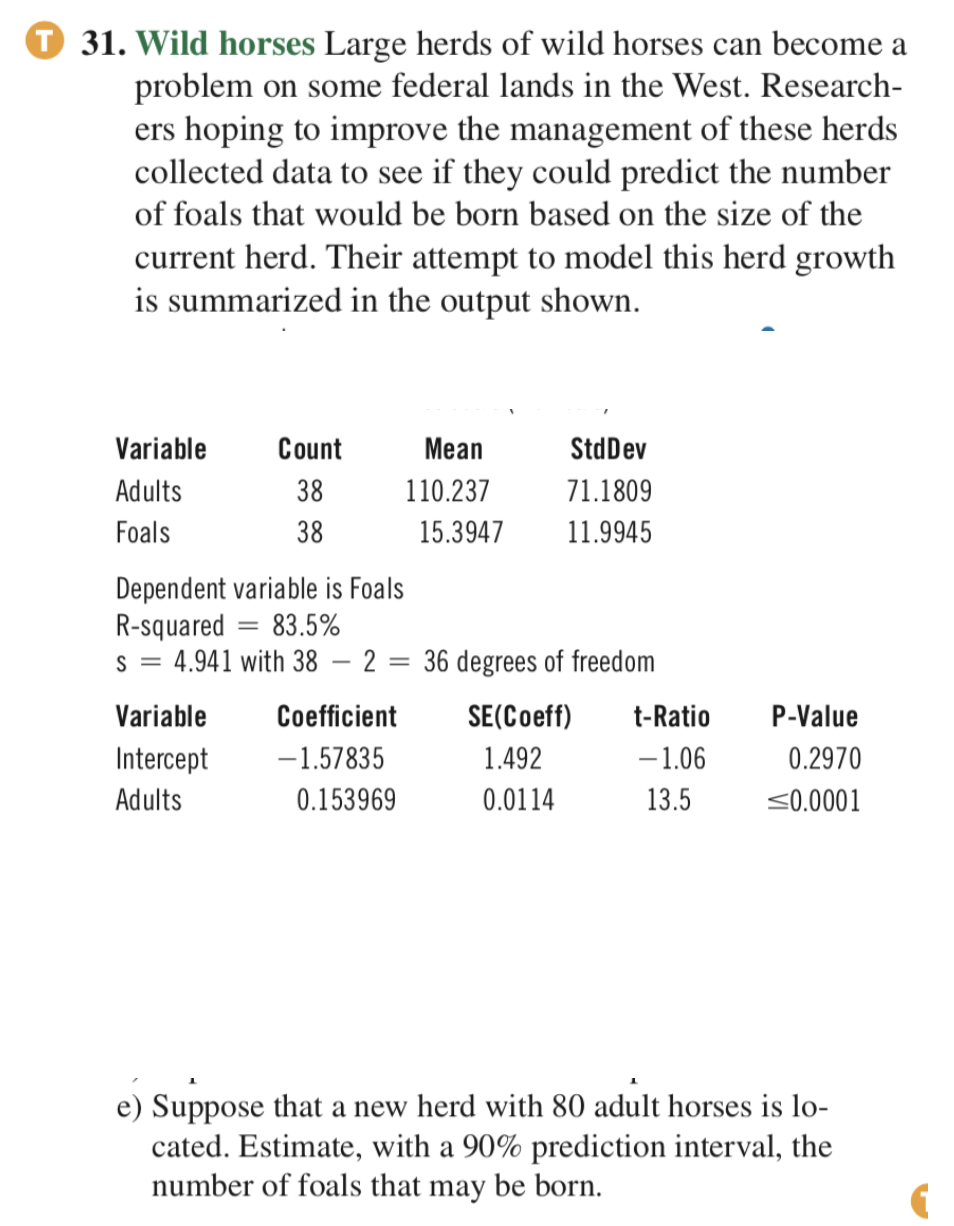 T 31. Wild horses Large herds of wild horses can become a
problem on some federal lands in the West. Research-
ers hoping to improve the management of these herds
collected data to see if they could predict the number
of foals that would be born based on the size of the
current herd. Their attempt to model this herd growth
is summarized in the output shown.
Variable
Count
Мean
StdDev
Adults
38
110.237
71.1809
Foals
38
15.3947
11.9945
Dependent variable is Foals
R-squared = 83.5%
s = 4.941 with 38 – 2 = 36 degrees of freedom
Variable
Coefficient
SE(Coeff)
t-Ratio
P-Value
Intercept
-1.57835
1.492
-1.06
0.2970
Adults
0.153969
0.0114
13.5
<0.0001
e) Suppose that a new herd with 80 adult horses is lo-
cated. Estimate, with a 90% prediction interval, the
number of foals that may be born.
