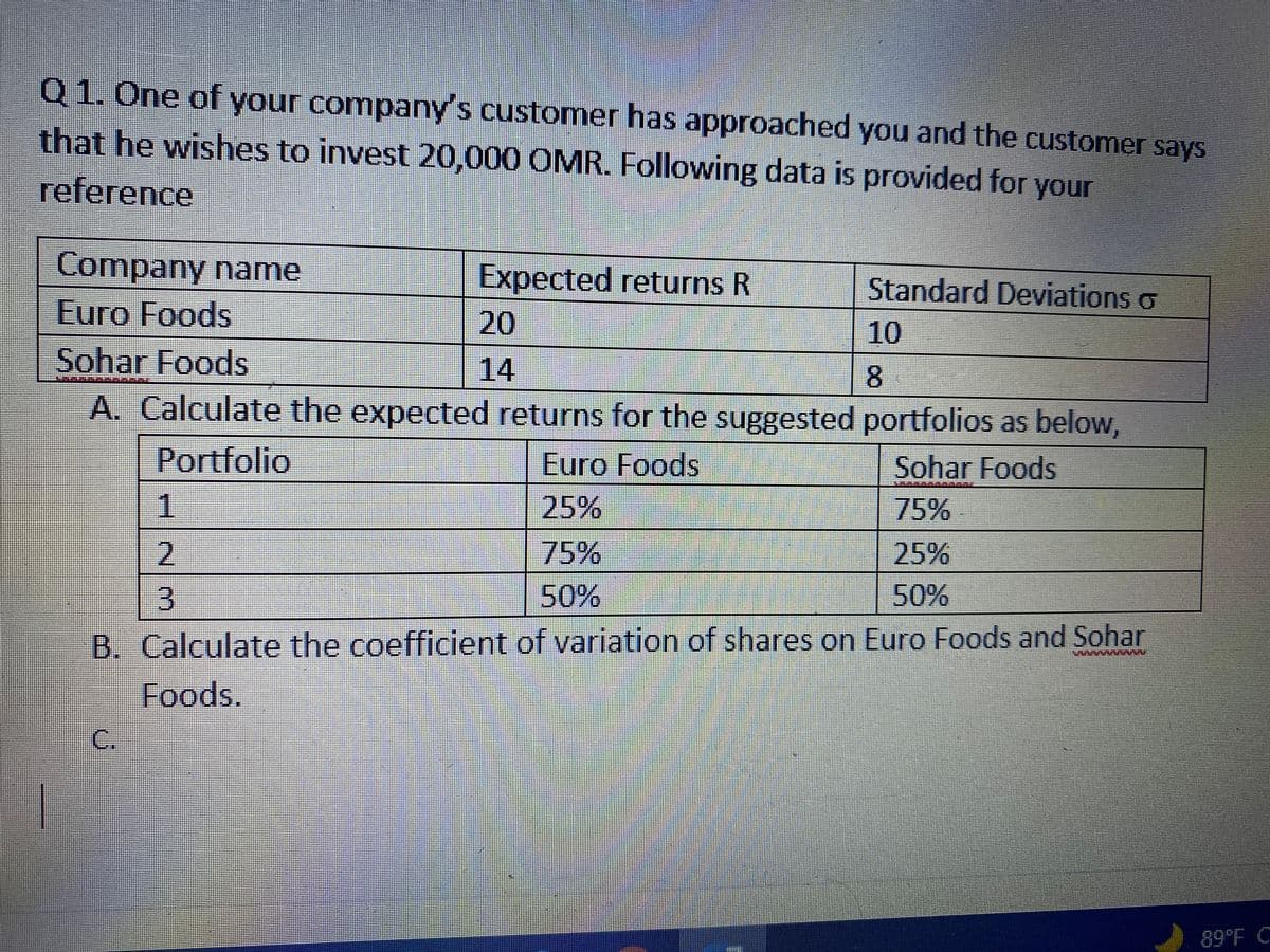 Q1. One of your company's customer has approached you and the customer says
that he wishes to invest 20,000 OMR. Following data is provided for your
reference
Company name
Expected returns R
Standard Deviations o
Euro Foods
20
| 10
Sohar Foods
14
8.
A. Calculate the expected returns for the suggested portfolios as below,
Portfolio
Euro Foods
Sohar Foods
1.
25%
1 75%
75%
25%
3.
50%
50%
B. Calculate the coefficient of variation of shares on Euro Foods and Sohar
Foods.
C.
89 F C
H/2
