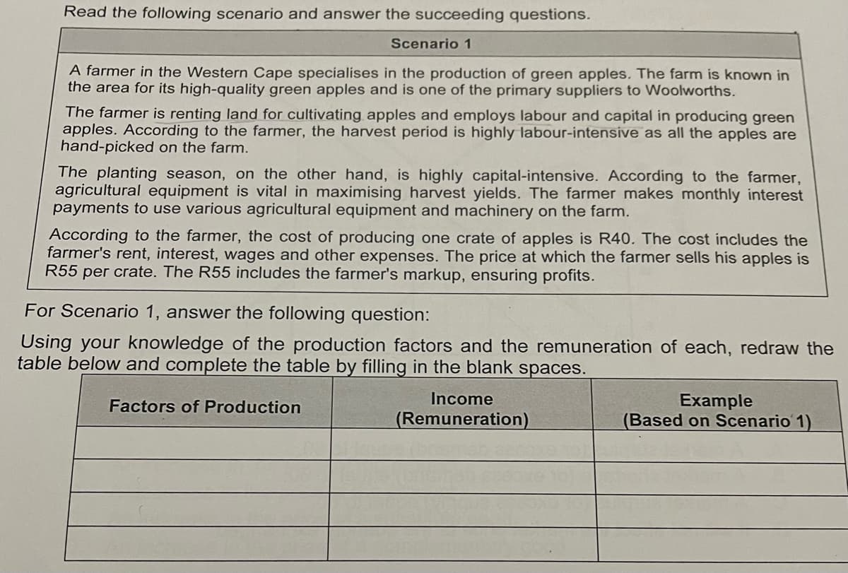Read the following scenario and answer the succeeding questions.
Scenario 1
A farmer in the Western Cape specialises in the production of green apples. The farm is known in
the area for its high-quality green apples and is one of the primary suppliers to Woolworths.
The farmer is renting land for cultivating apples and employs labour and capital in producing green
apples. According to the farmer, the harvest period is highly labour-intensive as all the apples are
hand-picked on the farm.
The planting season, on the other hand, is highly capital-intensive. According to the farmer,
agricultural equipment is vital in maximising harvest yields. The farmer makes monthly interest
payments to use various agricultural equipment and machinery on the farm.
According to the farmer, the cost of producing one crate of apples is R40. The cost includes the
farmer's rent, interest, wages and other expenses. The price at which the farmer sells his apples is
R55 per crate. The R55 includes the farmer's markup, ensuring profits.
For Scenario 1, answer the following question:
Using your knowledge of the production factors and the remuneration of each, redraw the
table below and complete the table by filling in the blank spaces.
Factors of Production
Income
(Remuneration)
Example
(Based on Scenario 1)