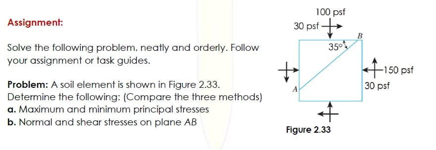100 psf
Assignment:
30 psf -
B
35°
Solve the following problem, neatly and orderly. Follow
your assignment or task guides.
-150 psf
Problem: A soil element is shown in Figure 2.33.
Determine the following: (Compare the three methods)
a. Maximum and minimum principal stresses
30 psf
b. Normal and shear stresses on plane AB
Figure 2.33
