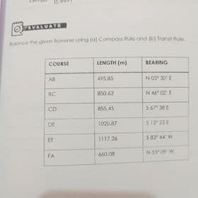 EVALUATE
once he given throvene uning fo) Compou Rule and (b) franat Rule
COURSE
LENGTH (m)
BEARING
AB
49585
NOS" 30E
BC
850.62
N 46 02 E
CD
855.45
56 38 E
DE
1020.87
S12 25E
1117.26
383 44 W
EF
660.08
N SS O W
FA
