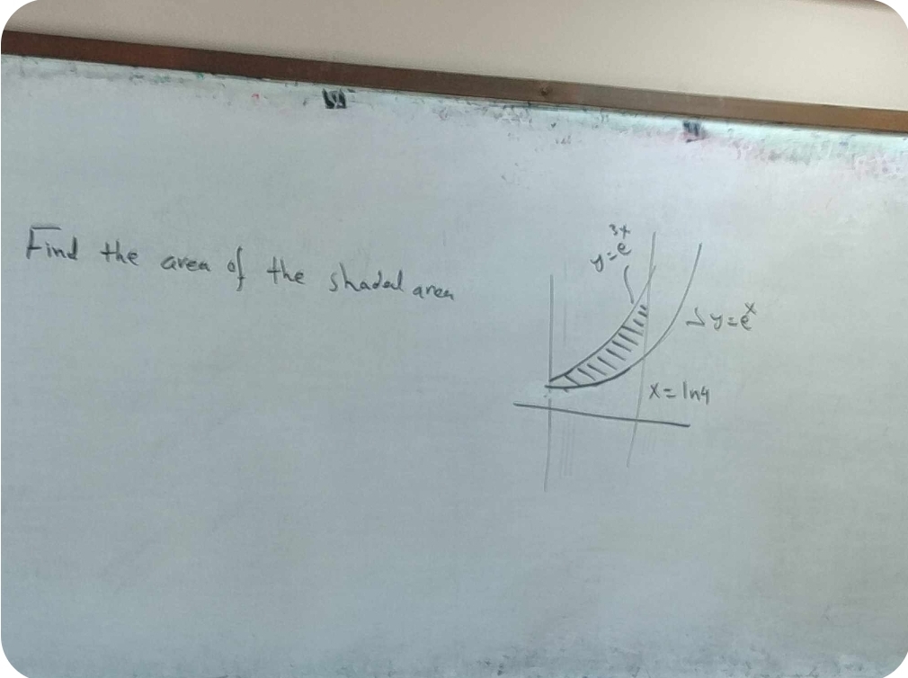 Find the area of the shadal aren
y=e
X= In4