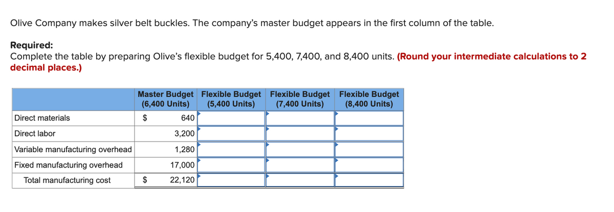 Olive Company makes silver belt buckles. The company's master budget appears in the first column of the table.
Required:
Complete the table by preparing Olive's flexible budget for 5,400, 7,400, and 8,400 units. (Round your intermediate calculations to 2
decimal places.)
Master Budget Flexible Budget Flexible Budget
(5,400 Units)
Flexible Budget
(8,400 Units)
(6,400 Units)
(7,400 Units)
Direct materials
$
640
Direct labor
3,200
Variable manufacturing overhead
1,280
Fixed manufacturing overhead
17,000
Total manufacturing cost
$
22,120
