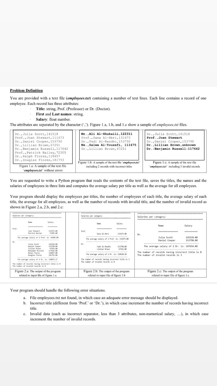 Problem Definition
You are provided with a text file (employees.txt) containing a number of text lines. Each line contains a record of one
employee. Each record has three attributes:
Title: string, Prof. (Professor) or Dr. (Doctor).
First and Last names: string.
Salary: float number.
The attributes are separated by the character (',). Figure 1.a, 1.b, and 1.c show a sample of employees.txt files.
Dr., Julia Scott, 141518
Dr., Julia Scott, 141518
Prof.,Joan Stewart, 111673
Mr.,Ali Al-shukaili,122311
Prof., Sana Al-Abri, 131673
Prof.,Joan Stewart
Dr., Fadi A1-Rasdhi, 153790
Ms., Salwa Al-Youssfi, 111675
Dr., Daniel Cooper, 153790
Dr., Lillian Brown, unknown
Dr. :Benjamin Russell:117642
Dr., Daniel Cooper, 153790
Dr., Lillian Brown, 67251
Dr., Benjamin Russell,117642
Prof., Patrick Bailey, 72305
Dr., Ralph Flores, 118457
Dr., Douglas Flores, 181793
Dr., Lillian Brown, 67251
Figure 1.b: A sample of the text file 'employees.txt"
Figure 1.a: A sample of the text file
'employees.txt' without errors
Figure 1.e: A sample of the text file
"employees.txt' including 3 invalid records
including 2 records with incorrect titles
You are requested to write a Python program that reads the contents of the text file, saves the titles, the names and the
salaries of employees in three lists and computes the average salary per title as well as the average for all employees.
Your program should display the employees per titles, the number of employees of each title, the average salary of each
title, the average for all employees, as well as the number of records with invalid title, and the number of invalid record as
shown in Figure 2.a, 2.b, and 2.c:
********
Salaries per category
Salarles per category
Salaries per category:
....... ........
**...
................
Nane
Salary
Salary
Name
Salary
Prof.
Joan Stevart
111673.00
Prof.
Patrick telley
72s.00
Sana Al-Abri
131673.00
Dr.
*****
The average salary ef 2 Prof. is: 91989.00
Julia Scott
Daniel Cooper
..
141518.00
The average salary of 1 Prof. is: 131673.00
***** .
153790.00
..
Julia Scett
Daniel Ceeper
Lllan Bron
Benjanin Russell
Ralph Fleres
Douglas Fleres
Dr.
-... ... .. . ..
141518.0
15370.00
67251.00
15379.00
The average salary of 2 Dr. is: 147654.00
67251.00
117642.00
Fadi Al-Raschi
Lillian Bron
. .... ...
118457.00
181793.00
The number of records having incorrect title is e
The number of invalid records is 3
The average salary of 2 Dr. is: 110520. se
The nuber ef records having incorrect title is 2
The nuber ef invalid records is
The average salary of 6 Dr, is: 130075.17
The nuber of records having incorrect title is .
The nuber of invalid recerds is e
Figure 2.b: The output of the program
Figure 2.e: The output of the program
Figure 2.a: The output of the program
related to input file of figure L.a
related to input file of figure 1.b
related to input file of figure L.e
Your program should handle the following error situations.
File employees.txt not found, in which case an adequate error message should be displayed.
b. Incorrect title (different from Prof.' or 'Dr.'), in which case increment the number of records having incorrect
a.
title.
c. Invalid data (such as incorrect separator, less than 3 attributes, non-numerical salary, ...), in which case
increment the number of invalid records.
