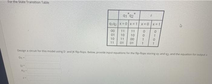 For the State Transition Table
91 92
9192 X =0x 1
X=0 x=1
00
01
10
11
11
10
10
00
01
11
11
01
Design a circuit for this model using D and JK flip-flops. Below, provide input equations for the flip-flops storing q1 and q2, and the equation for output z
12
