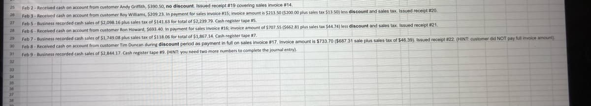 Feb 2 - Received cash on account from customer Andy Griffith, $390.50, no discount. Issued receipt #19 covering sales invoice #14.
Feb 3 - Received cash on account from customer Roy Williams, $209.23. In payment for sales invoice #15; invoice amount is $213.50 ($200.00 plus sales tax $13.50) less discount and sales tax. Issued receipt #20.
50)le
26
Feb 5 - Business recorded cash sales of $2,098.16 plus sales tax of $141.63 for total of $2,239.79. Cash register tape WS.
Feb 6- Received cash on account from customer Ron Howard, $693.40. In payment for sales invoice #16; invoice amount of $707.55 ($662.81 plus sales tax $44.74) less discount and sales tax. Issued receipt #21.
27
Feb 7- Business recorded cash sales of $1,749.08 plus sales tax of $118.06 for total of $1,867.14. Cash register tape 7.
Feb 8- Received cash on account from customer Tim Duncan during discount period as payment in full on sales invoice #17. Invoice amount is $733.70 ($687.31 sale plus sales tax of $46.39). Issued receipt #22. (HINT: customer did NOT pay full invoice amount).
Feb 9- Business recorded cash sales of $2,844.17. Cash register tape #9. (HINT: you need two more numbers to complete the journal entry).
36
