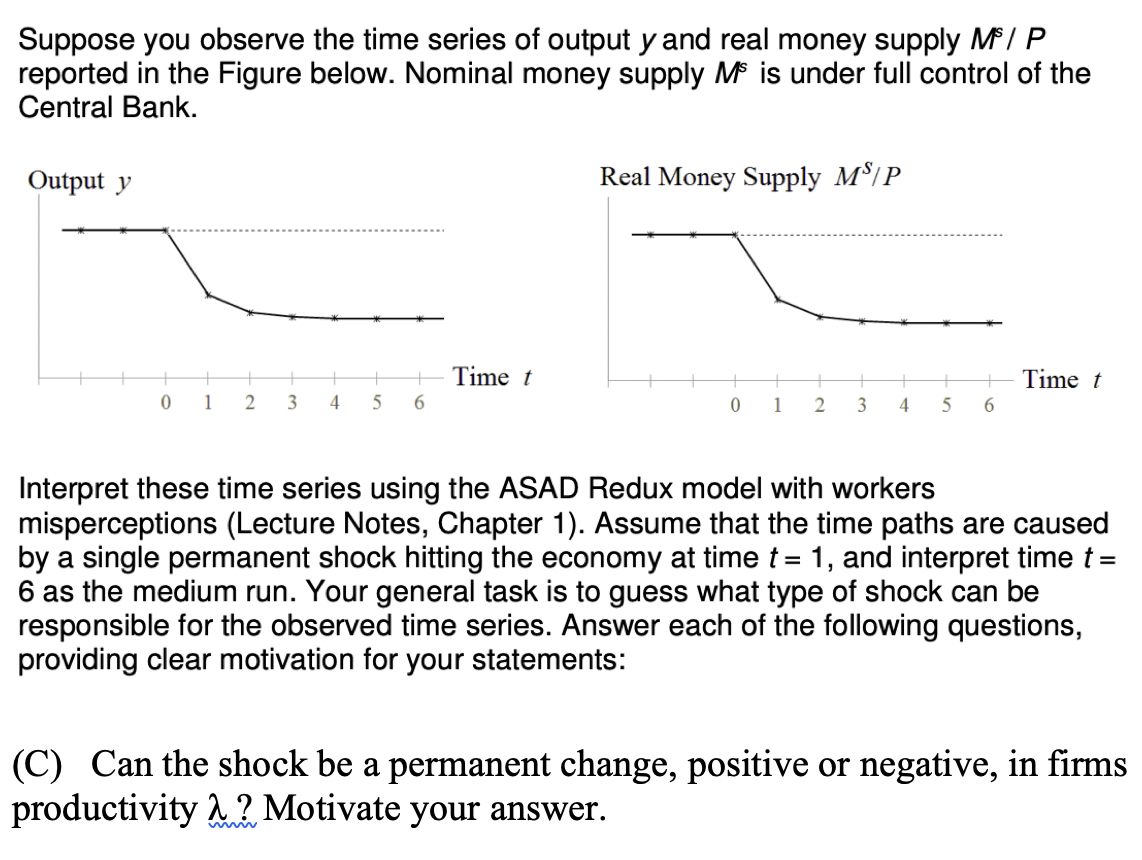 Suppose you observe the time series of output y and real money supply M/ P
reported in the Figure below. Nominal money supply M is under full control of the
Central Bank.
Output y
Real Money Supply M$/P
+
+
+
Time t
Time t
1
3
4
6.
1
3
4
6.
Interpret these time series using the ASAD Redux model with workers
misperceptions (Lecture Notes, Chapter 1). Assume that the time paths are caused
by a single permanent shock hitting the economy at time t= 1, and interpret time t =
6 as the medium run. Your general task is to guess what type of shock can be
responsible for the observed time series. Answer each of the following questions,
providing clear motivation for your statements:
(C) Can the shock be a permanent change, positive or negative, in firms
productivity 2? Motivate your answer.
