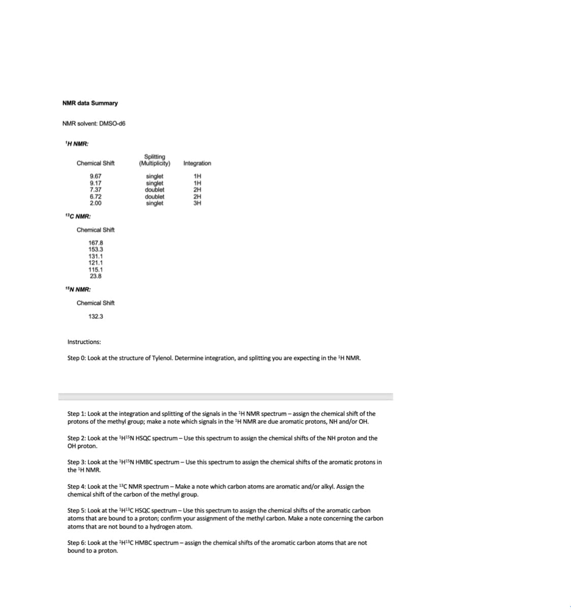 NMR data Summary
NMR solvent: DMSO-d6
'H NMR:
Splitting
(Multiplicity) Integration
Chemical Shift
9.67
singlet
1H
singlet
doublet
9.17
7.37
6.72
2.00
1H
2H
doublet
singlet
2H
3H
1"C NMR:
Chemical Shift
167.8
153.3
131.1
121.1
115.1
23.8
15N NMR:
Chemical Shift
132.3
Instructions:
Step 0: Look at the structure of Tylenol. Determine integration, and splitting you are expecting in the 'H NMR.
Step 1: Look at the integration and splitting of the signals in the H NMR spectrum - assign the chemical shift of the
protons of the methyl group; make a note which signals in the 'H NMR are due aromatic protons, NH and/or OH.
Step 2: Look at the 'HSN HSQC spectrum - Use this spectrum to assign the chemical shifts of the NH proton and the
OH proton.
Step 3: Look at the 'H1SN HMBC spectrum - Use this spectrum to assign the chemical shifts of the aromatic protons in
the 'H NMR.
Step 4: Look at the 13C NMR spectrum - Make a note which carbon atoms are aromatic and/or alkyl. Assign the
chemical shift of the carbon of the methyl group.
Step 5: Look at the 'H13C HSQC spectrum - Use this spectrum to assign the chemical shifts of the aromatic carbon
atoms that are bound to a proton; confirm your assignment of the methyl carbon. Make a note concerning the carbon
atoms that are not bound to a hydrogen atom.
Step 6: Look at the H®C HMBC spectrum – assign the chemical shifts of the aromatic carbon atoms that are not
bound to a proton.
