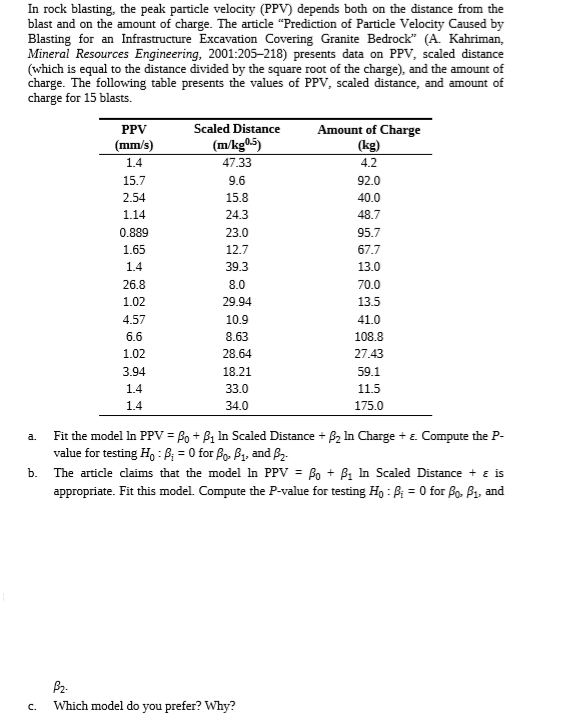 In rock blasting, the peak particle velocity (PPV) depends both on the distance from the
blast and on the amount of charge. The article "Prediction of Particle Velocity Caused by
Blasting for an Infrastructure Excavation Covering Granite Bedrock" (A. Kahriman,
Mineral Resources Engineering, 2001:205-218) presents data on PPV, scaled distance
(which is equal to the distance divided by the square root of the charge), and the amount of
charge. The following table presents the values of PPV, scaled distance, and amount of
charge for 15 blasts.
Scaled Distance
(m/kg0.5)
PPV
Amount of Charge
(mm/s)
(kg)
1.4
47.33
4.2
15.7
9.6
92.0
2.54
15.8
40.0
1.14
24.3
48.7
0.889
23.0
95.7
1.65
12.7
67.7
1.4
39.3
13.0
26.8
8.0
70.0
1.02
29.94
13.5
4.57
10.9
41.0
6.6
8.63
108.8
1.02
28.64
27.43
3.94
18.21
59.1
1.4
33.0
11.5
1.4
34.0
175.0
Fit the model In PPV = Bo + B1 In Scaled Distance + B2 In Charge + E. Compute the P-
value for testing Ho : B¡ = 0 for Bo. B1, and Bz.
b. The article claims that the model In PPV = Bo + B1 In Scaled Distance + e is
appropriate. Fit this model. Compute the P-value for testing H, : Bi = 0 for Bo. B1, and
a.
B2-
Which model do you prefer? Why?
C.
