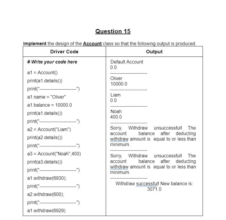 Question 15
Implement the design of the Account class so that the following output is produced:
Driver Code
Output
# Write your code here
Default Account
0.0
a1 = Account()
Oliver
print(a1.details())
10000.0
print("-
-")
Liam
a1.name = "Oliver"
0.0
a1.balance = 10000.0
Noah
print(a1.details())
400.0
print("-
-")
a2 = Account("Liam")
Sorry, Withdraw unsuccessfull The
account
%3D
balance after
deducting
print(a2.details())
withdraw amount is equal to or less than
minimum.
print("-
-")
a3 = Account("Noah",400)
Sorry, Withdraw unsuccessful! The
print(a3.details())
account
balance after
deducting
withdraw amount is equal to or less than
minimum.
print("--
-")
a1.withdraw(6930);
Withdraw successful! New balance is:
3071.0
print("--
-")
a2.withdraw(600);
print("-
-")
a1.withdraw(6929)
