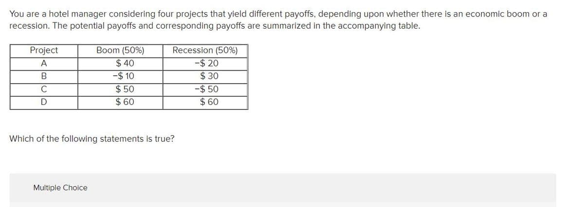 You are a hotel manager considering four projects that yield different payoffs, depending upon whether there is an economic boom or a
recession. The potential payoffs and corresponding payoffs are summarized in the accompanying table.
Project
Boom (50%)
Recession (50%)
$ 40
-$ 20
$ 30
-$ 50
$ 60
A
-$ 10
$ 50
$ 60
Which of the following statements is true?
Multiple Choice
